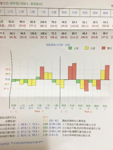 bohdispa台湾３