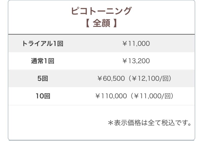 レティシアクリニック銀座・ピコトーニング価格